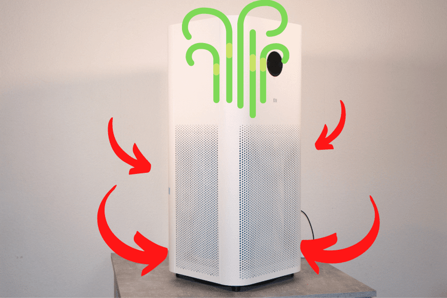Очиститель воздуха Xiaomi Mi Air Purifier Pro H стоит на столе, а стрелки показывают принцип работы очистки воздуха.
